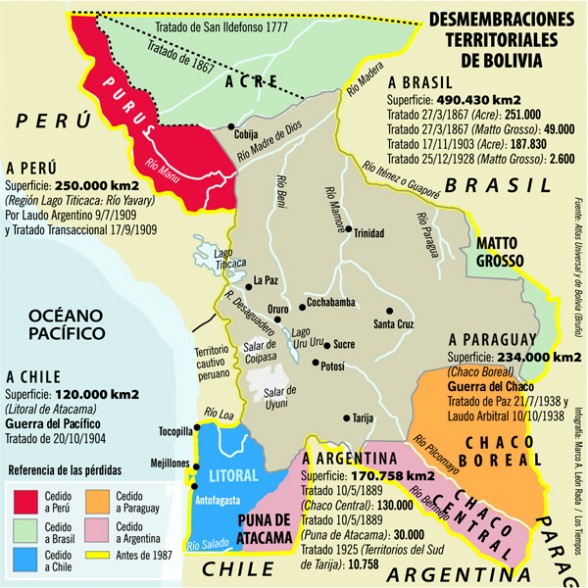 Mapa que muestra las pérdidas territoriales de Boiivia publicado por el diario boliviano Los Tiempos.