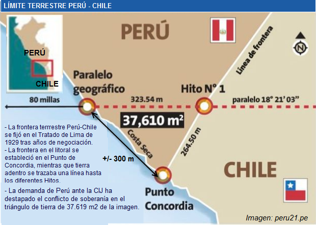 frontera-terrestre-chile-perc3ba