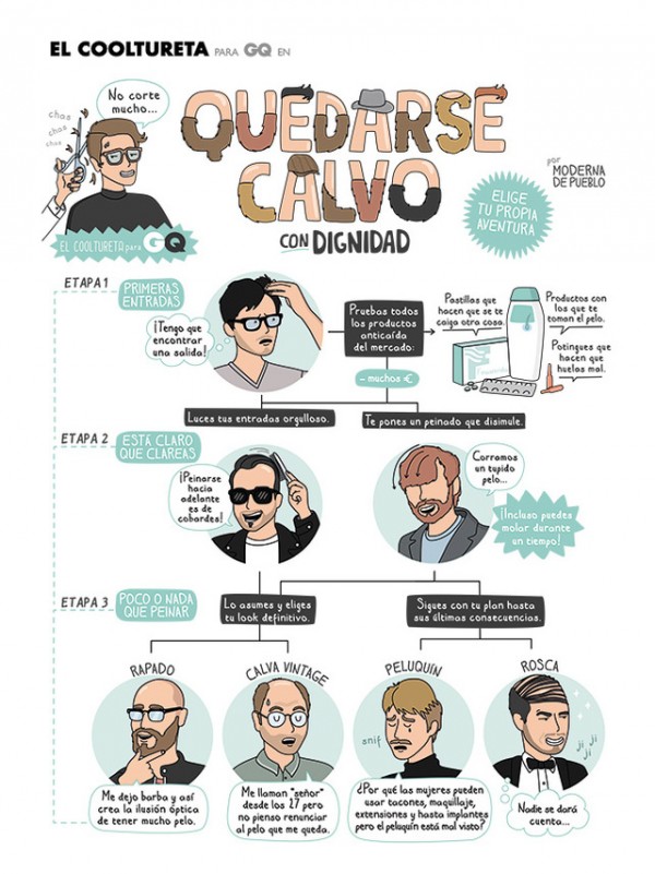 quedarse_calvo_con_dignidad_por_el_cooltureta_8970_640x