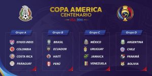 Grupos Copa américa