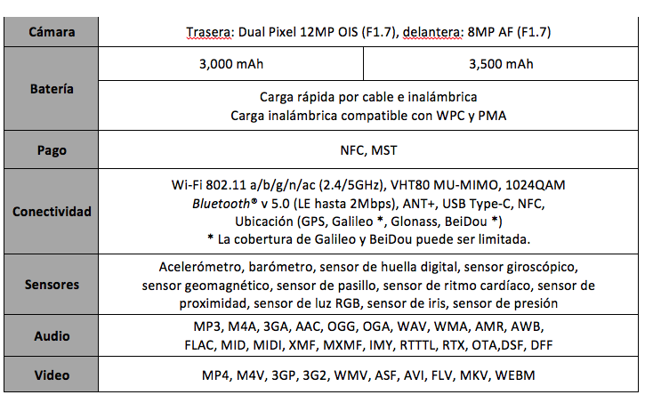 Captura de pantalla 2017-03-29 a las 15.19.46