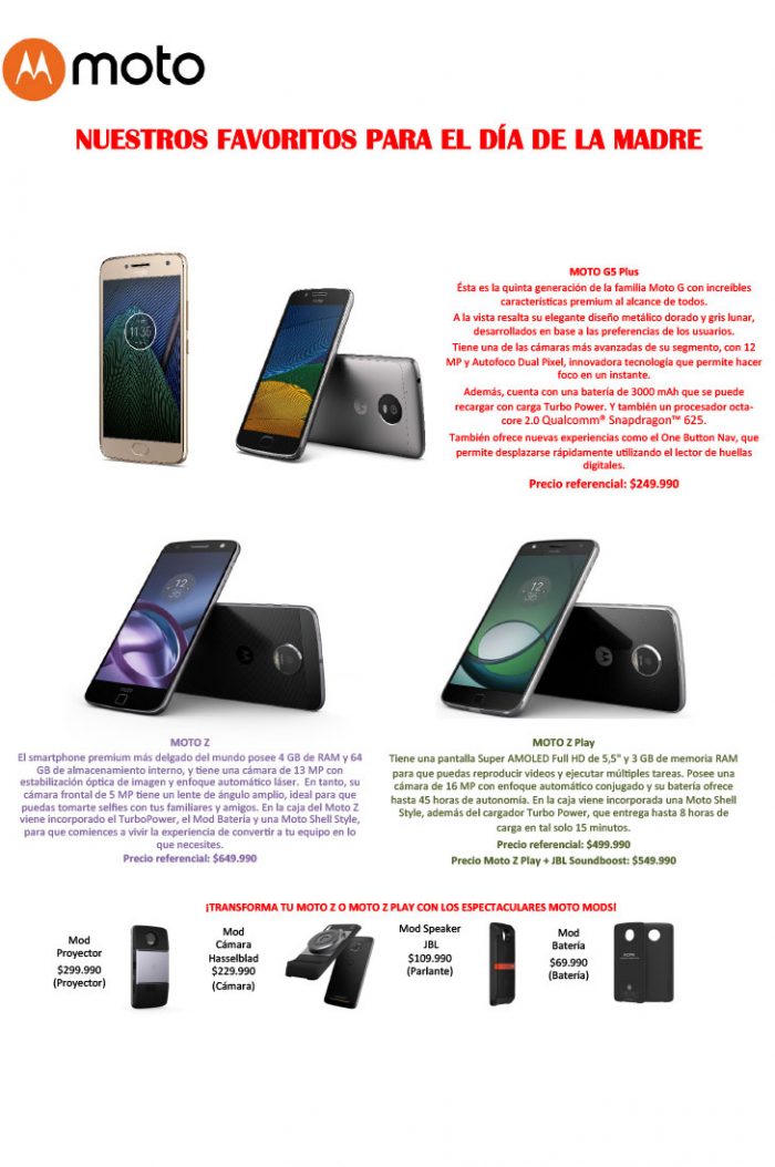 Guía-día-de-laMadre-(ok)