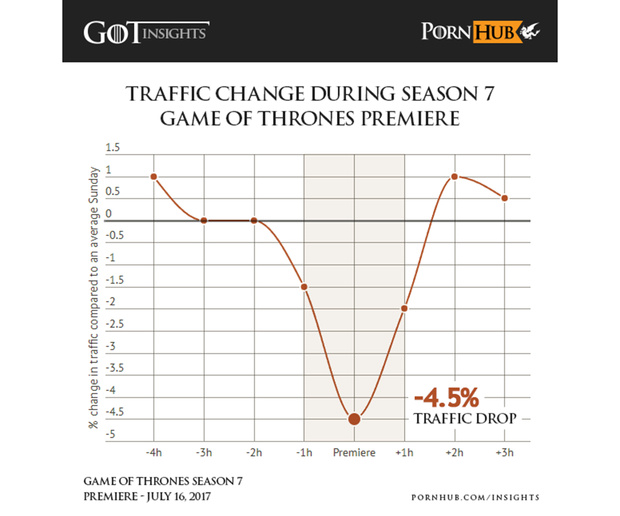 game_of_thrones__2134_620x