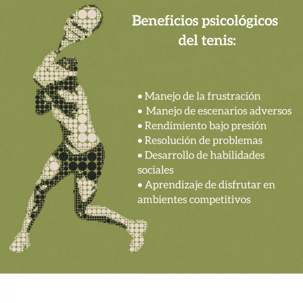 Aprendes a ganar y a perderTe enfocas en la solución del problemaMejoras el manejo de la frustración (1)