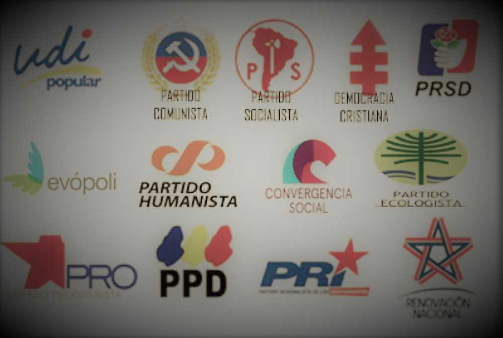 Partidos politicos 3