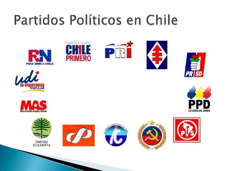 partidos-polticos-y-sistema-de-partidos-en-chile-8-728