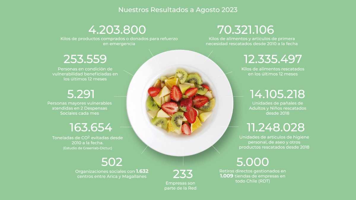 archivo infogate web-5-2-34-16