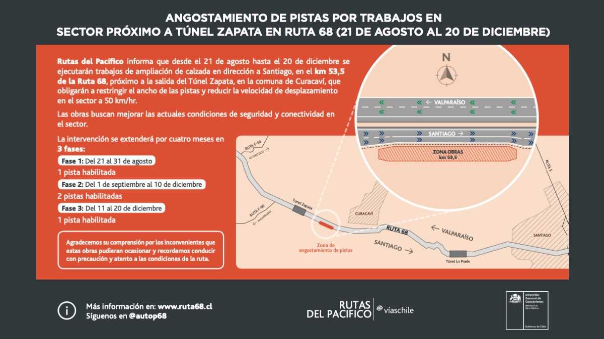 archivo infogate web-5-2-34-27