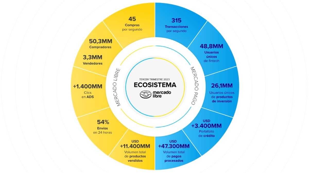 archivo infogate web-5-2-13-24