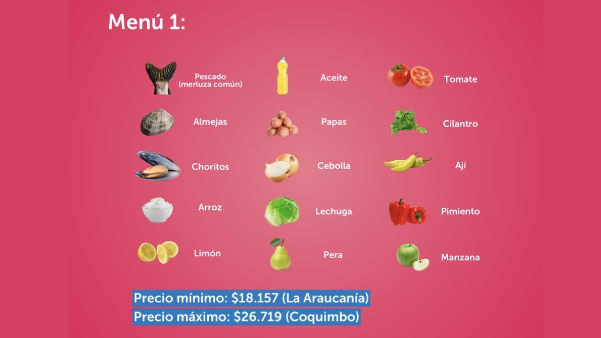 archivo infogate web-5-2-34-24