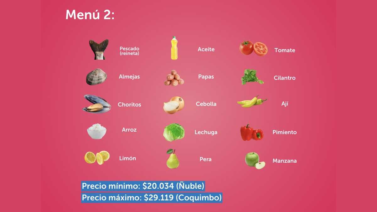 archivo infogate web-5-2-34-25