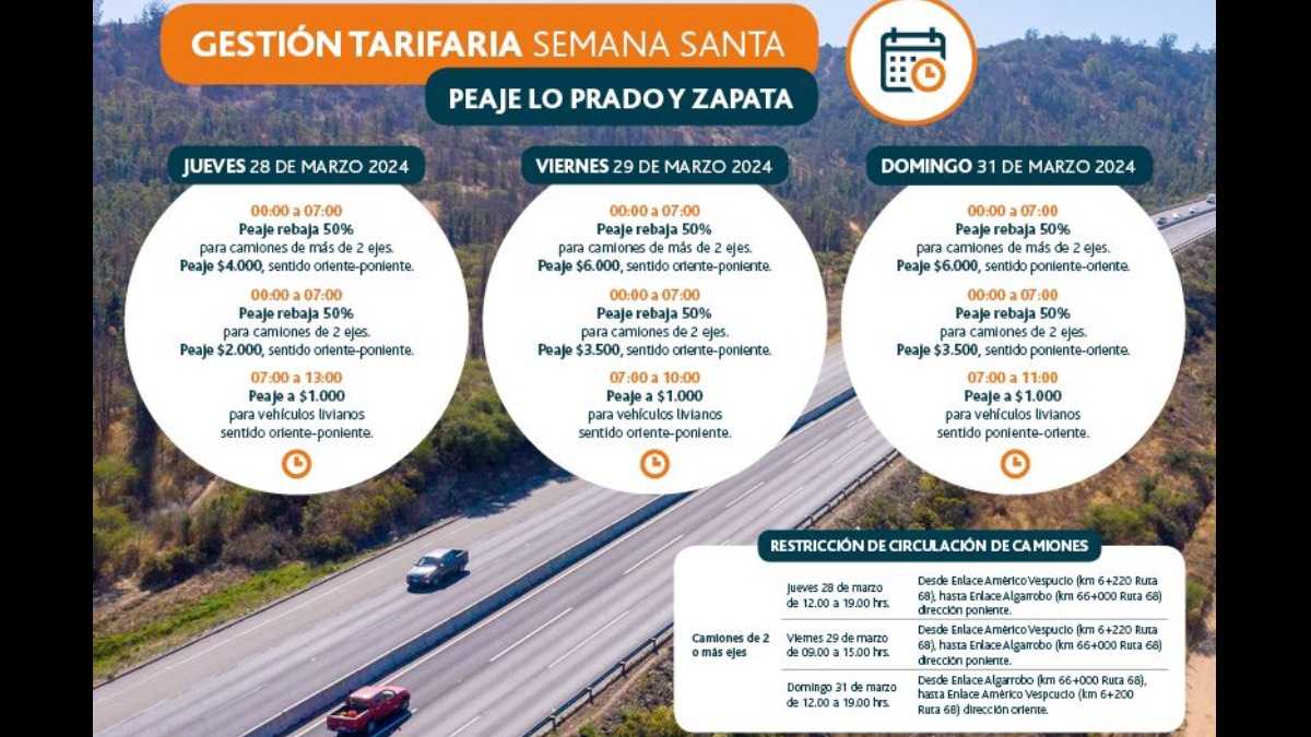 archivo infogate web-5-2-34-4