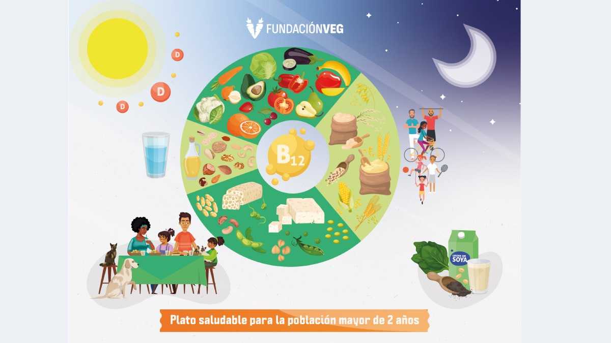 archivo infogate web-5-2-34-7