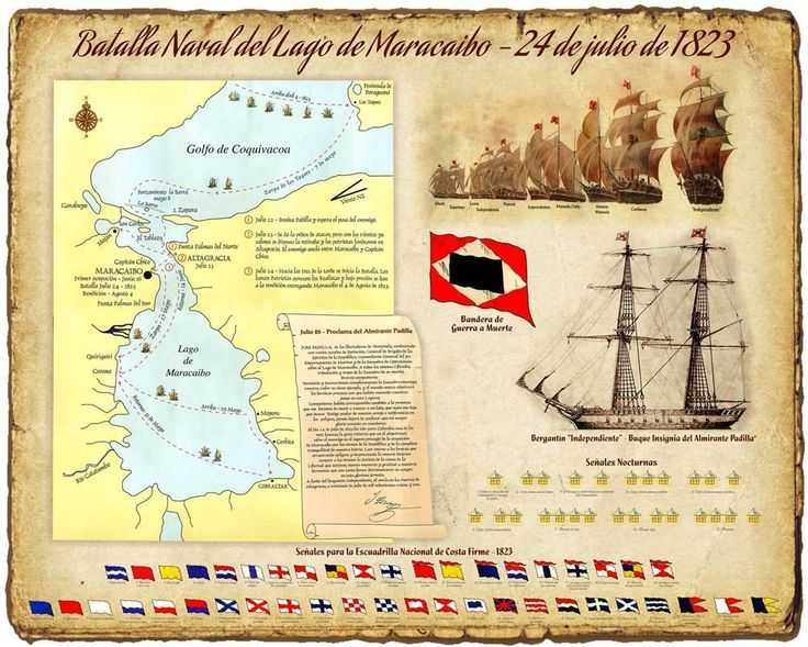 batalla naval maracaibo