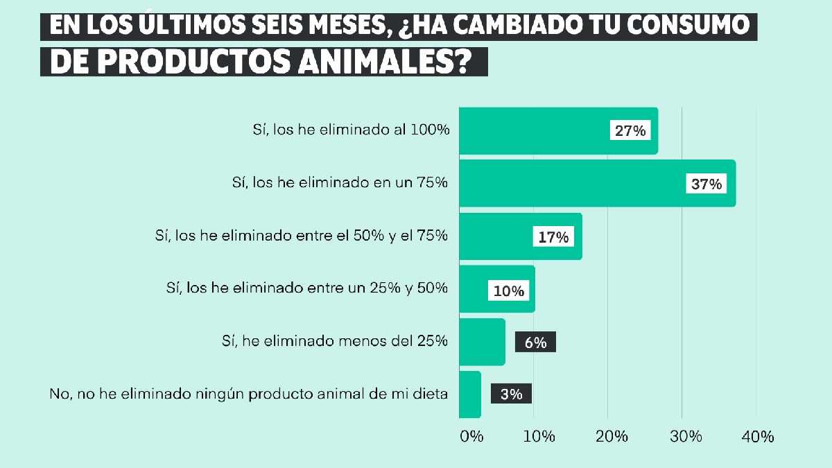 archivo infogate web-5-2-34-41
