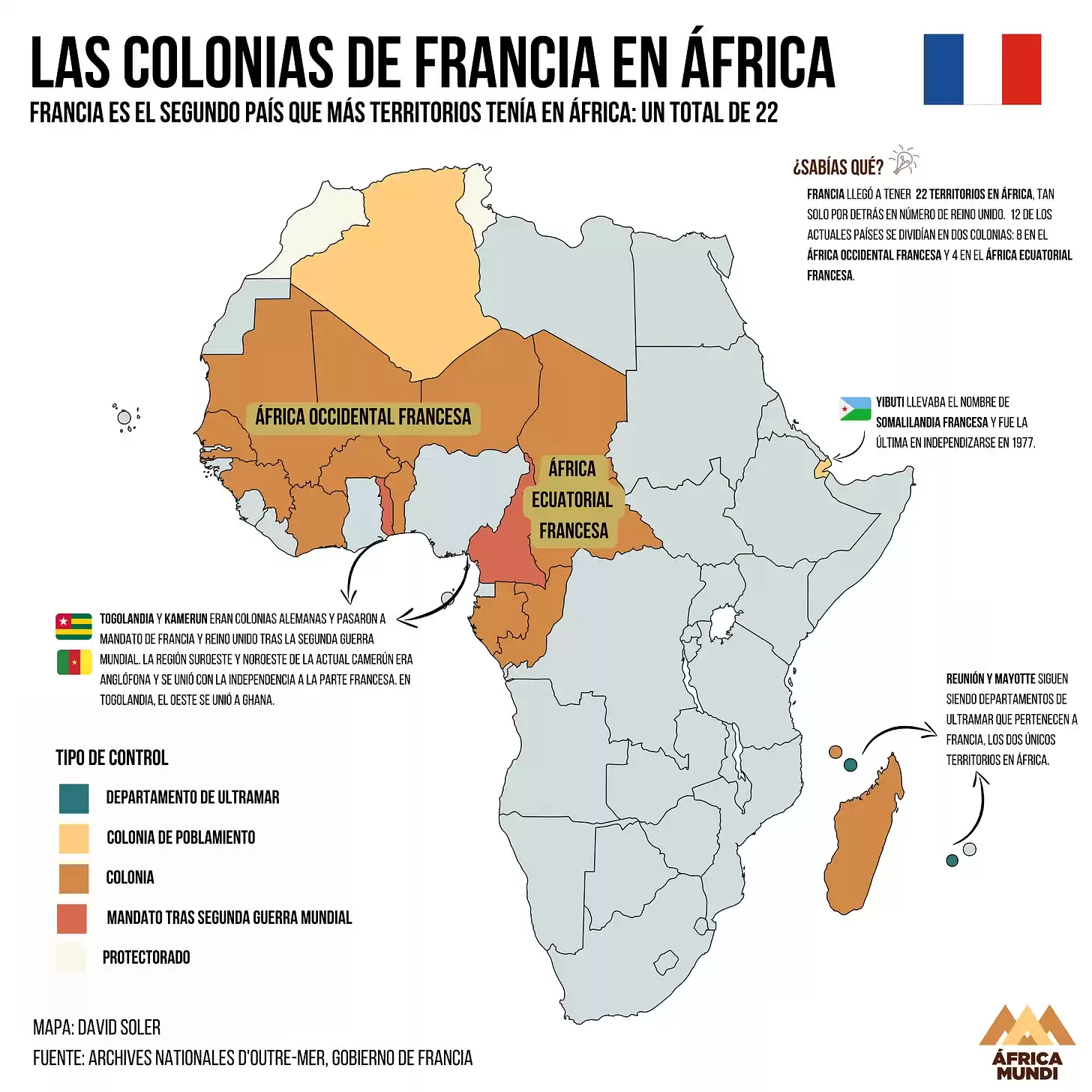 colonias francesas