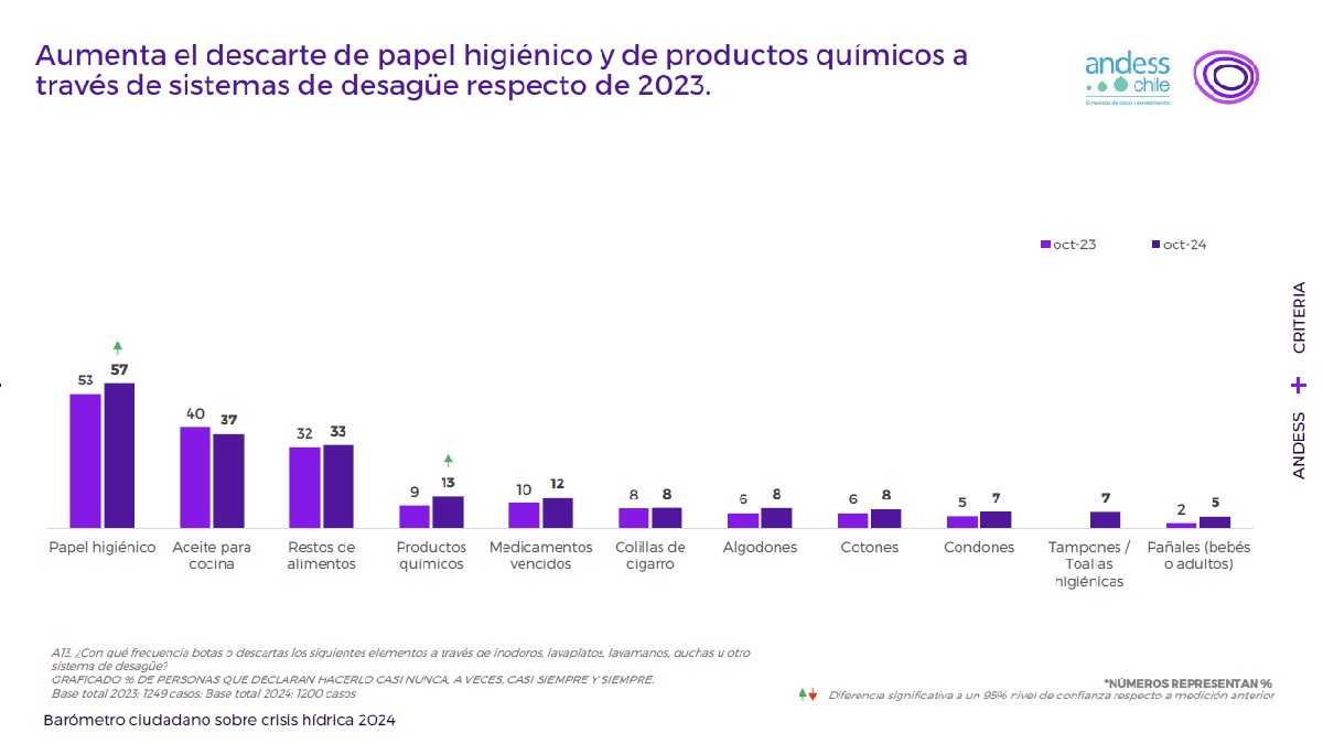 archivo infogate web-5-2-34-10