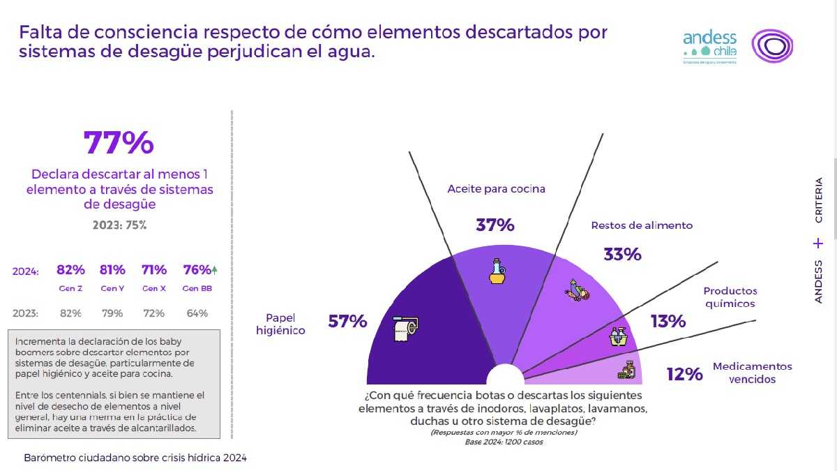 archivo infogate web-5-2-34-11