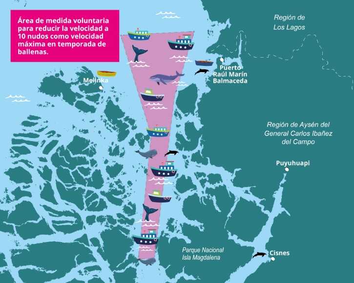 Mapa reducción velocidad_