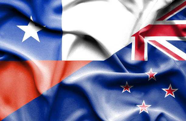 Waving flag of New Zealand and Chile