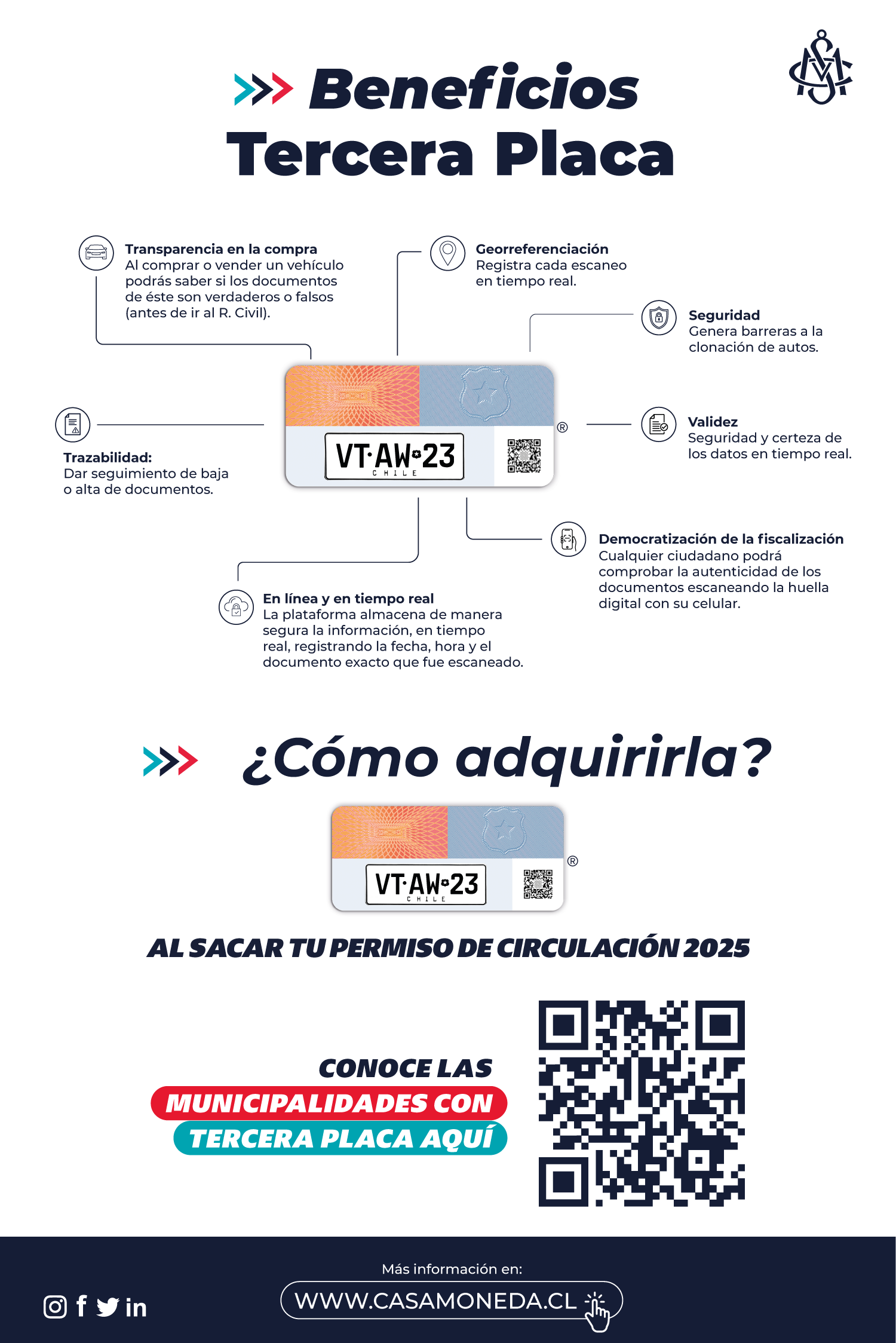 Tercera placa patente Casa de Moneda 2