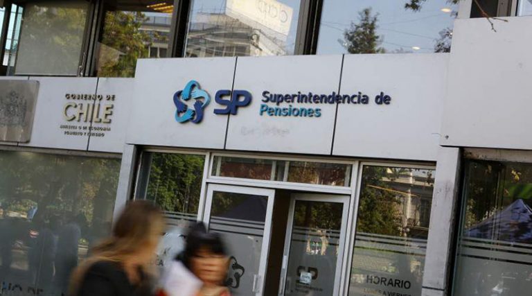 Todos los multifondos cierra en rojo en marzo por incertidumbre de guerra en Medio Oriente