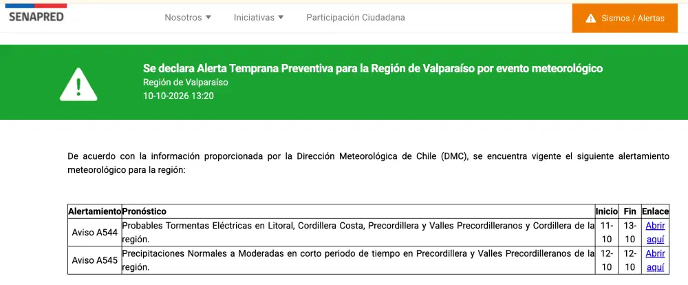 ALERTA REGVALPO.webp ALERTA REGVALPO
