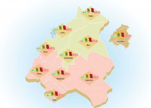 Datos-oficiales-conteo-rapido-Ipsos-Bolivia_LRZIMA20160221_0061_12