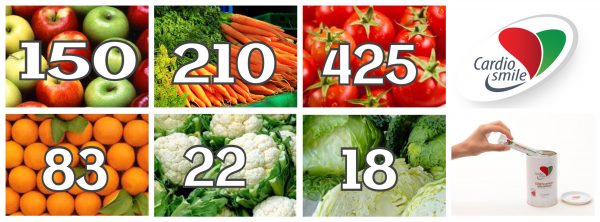 dia-de-la-alimentacion