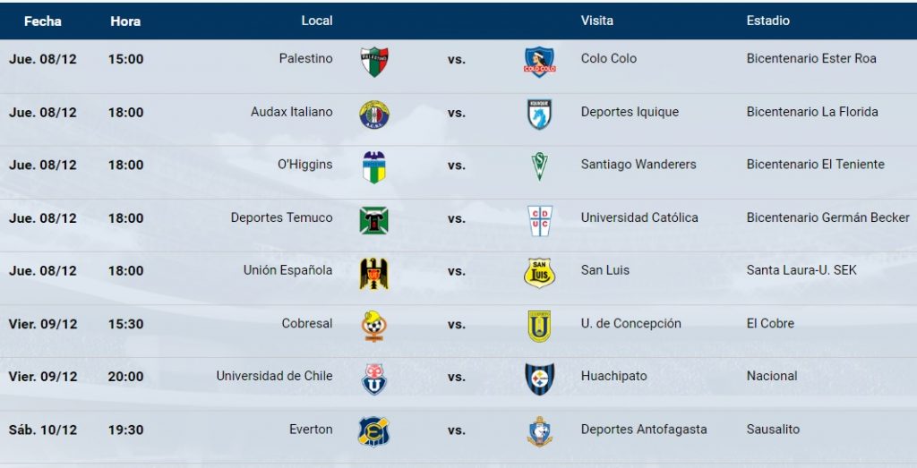 fixture