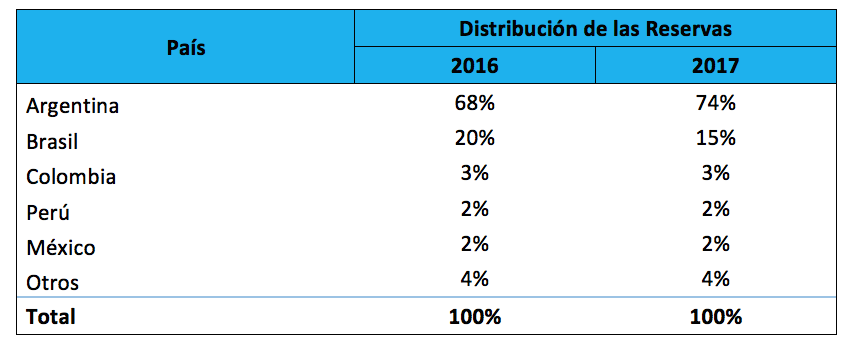 Captura de pantalla 2017-03-13 a las 16.37.08
