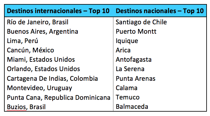 Captura de pantalla 2017-03-13 a las 16.37.19