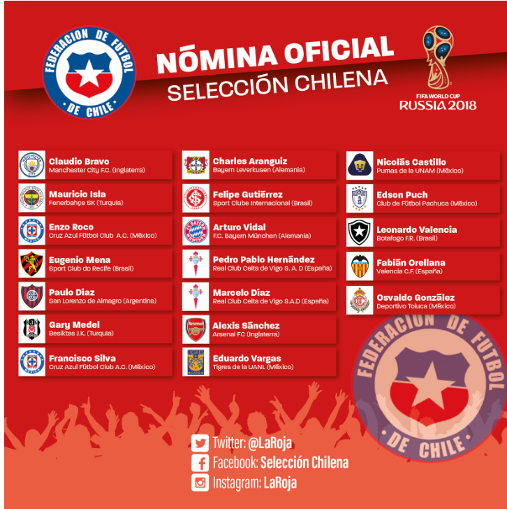 screenshot-www.anfp.cl-2017-08-17-19-56-20