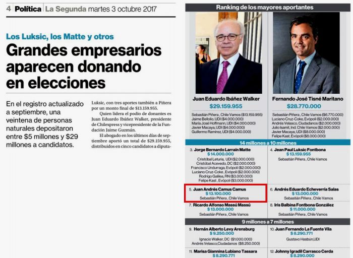 DONACIONESAPIÑERA3OCTUBRE17