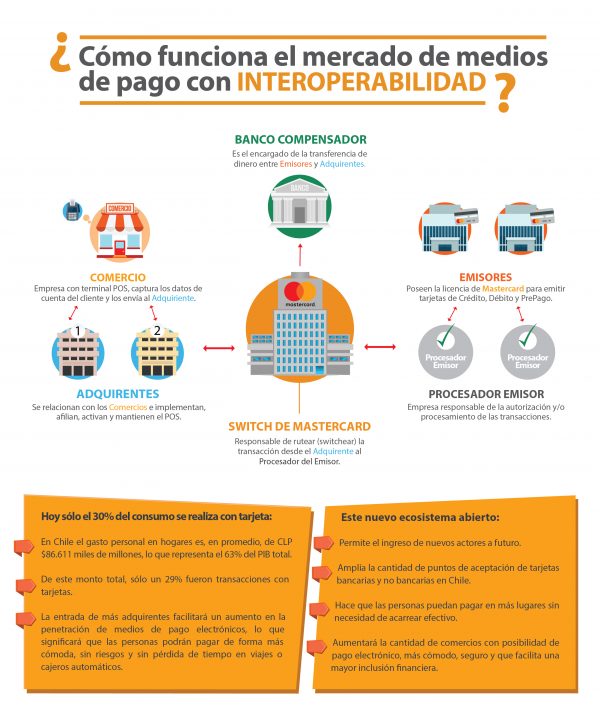 Infografía_V2_RGB-01